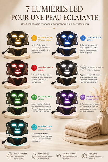 7 lumieres LED pour une peau eclatante